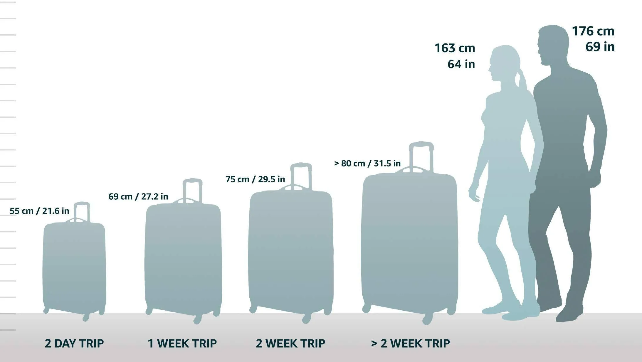 Samsonite Winfield 3 DLX Checked-Medium 25-Inch 4-Wheel Medium Luggage Bags Samsonite