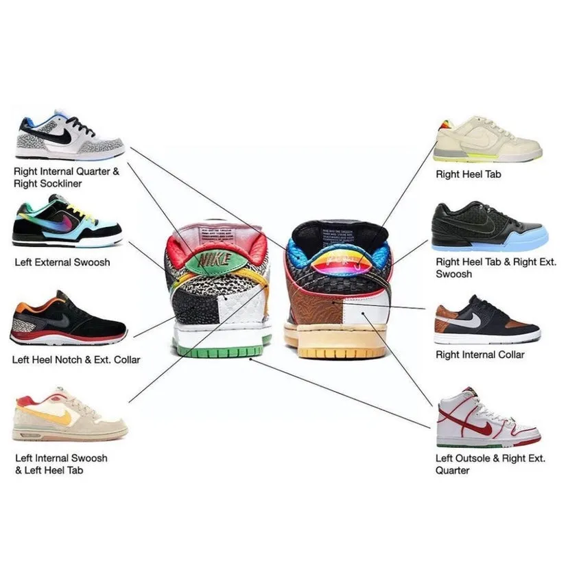 SB Dunk Low Pro QS What The Paul Sports Red Varsity Maize Rouge Sport Iconic Sneakers